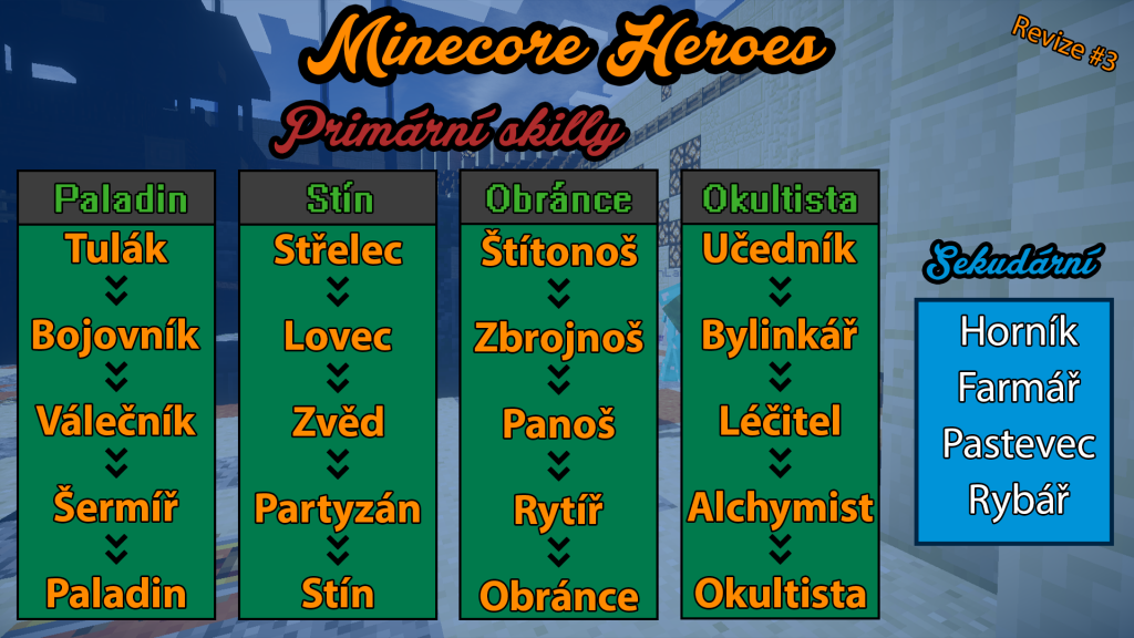 Minecore-Heroes